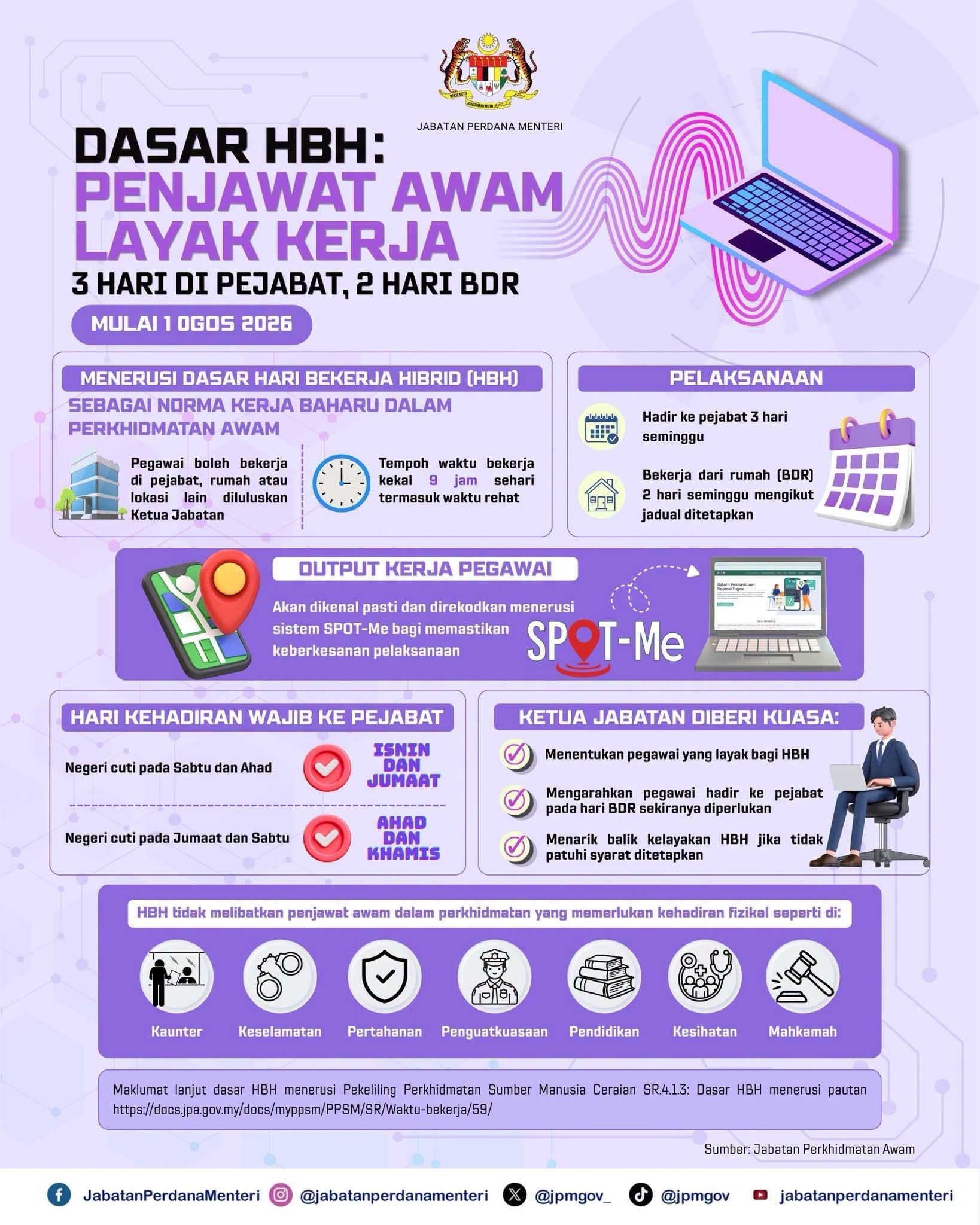 Poster Ucapan Semasa